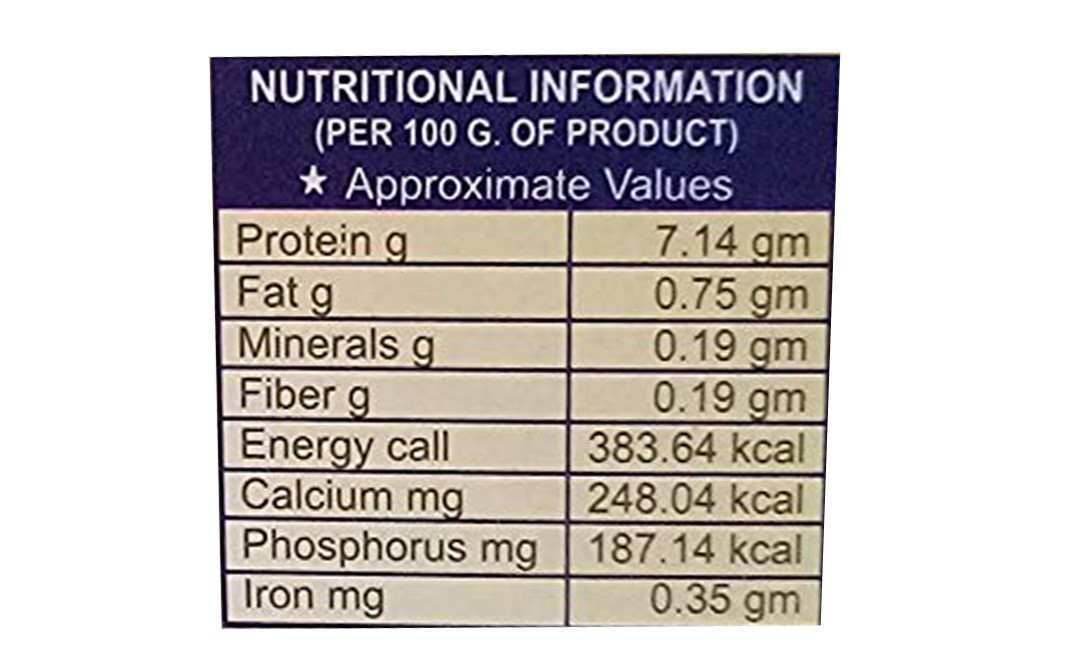 Madhur Basandi Mix    Box  100 grams